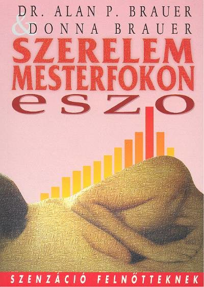 Eszo szerelem mesterfokon