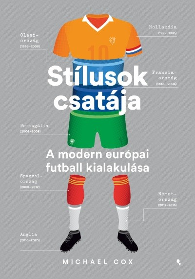 Stílusok csatája - A modern európai futball kialakulása